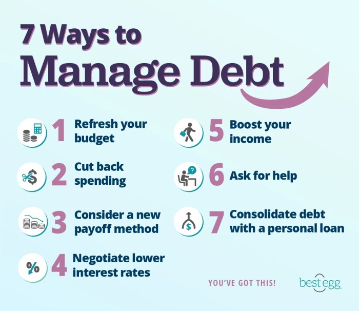 Manage debt ways tips financial