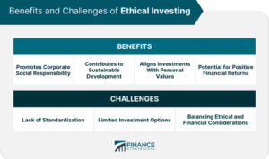 Ethical investments investment investing