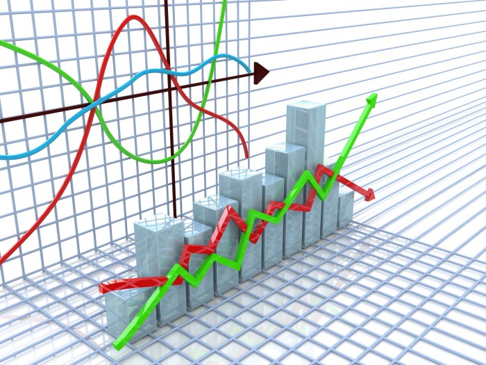 Forecasting methods g2