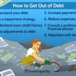 Debt get ways infographics reader interactions