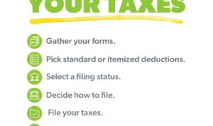 Taxes