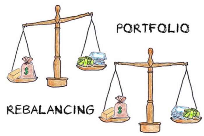 Rebalancing portfolio balancing re mid tips year investment do help will sense regular makes why